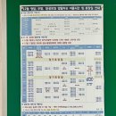 탄천종합운동장 골프장