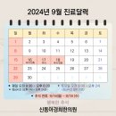 신동아경희한의원 네이버블로그