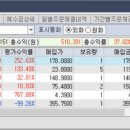 (주)태성전력 이미지