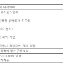 (05월 10일 마감) 우광(주) - 실내건축 인테리어기사 모집 이미지