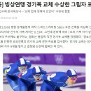 빙속여제 이상화를 울린 경기복 교체 비리 전명규 라인 (조재범, 이승훈, 김보름 등) 개입 사건.jpg 이미지