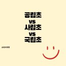 부산교대부설초교 | 2025년 부산교대부설초 신입생 원서접수 현황 및 공립초VS사립초VS국립초 비교