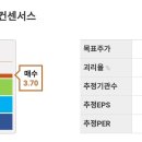 코어에너지 이미지