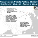 중국-대만 주간 업데이트, 2023년 8월 3일 이미지