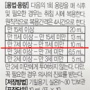 다산메디칼약국 이미지