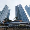 해운대힐스테이트위브부동산중개 이미지