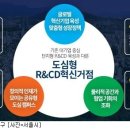 태봉로R 이미지