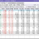 (주)신흥운수제주노동조합 | 8.26 (월) 장마감