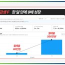 인터넷쇼핑몰창업 이미지