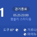 [23/24 England FA Cup 결승전] 맨체스터 시티 vs 맨체스터 유나이티드 골장면.gif 이미지