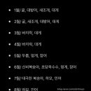 완도회어시장