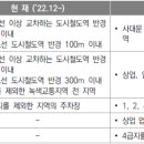 먹적골공영주차장 이미지