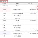 망미1-205 이미지