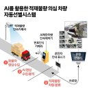 위험천만 적재불량 화물차…족집게처럼 콕 집은 '매의 눈' 정체
