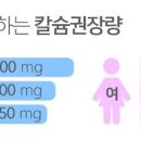 자연앤약국 이미지