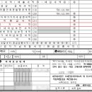 개별 화물 자동차 운송업 이미지