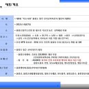 독도회사랑