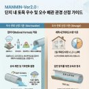 KDS건축사사무소 네이버블로그