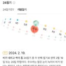 비브라더스 이미지