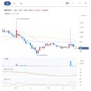 세원이앤씨(주) 이미지