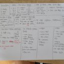 계남초등학교, 은아유치원 이미지