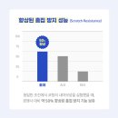 호야안경 이미지