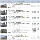조령상회 Daum카페