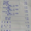 빵굽는나라 이미지