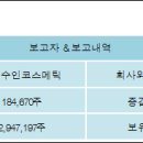 수인코스메틱