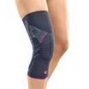 메디쿼터 | 점프 착지가 많은 남자프로배구 선수들의 원픽 - 제뉴메디 이모션