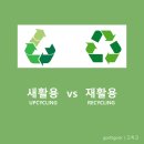 하나리사이클링 이미지