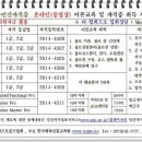 한국골프트레이닝협회