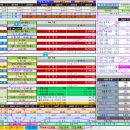 11620-25-9-5 네이버블로그
