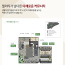 더 퍼스트 골프 스튜디오 이미지