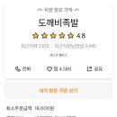 와이에스푸드 이미지