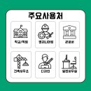 2561 | 서초구 양재동 복합기임대 AI회사 사무실 Apeos c 2561 설치후기