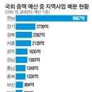 예산-69 이미지