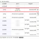 제이케이 더 퍼스트