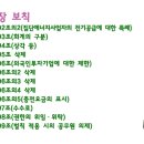 공공용 89 네이버블로그