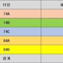 강변로4(동) 이미지