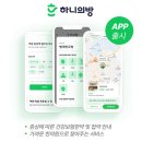 플라이하니