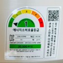 1010 | 트윈프레셔 NO 12년 만에 정착한 쿠쿠 CRP-CHP1010FW 밥맛 후기