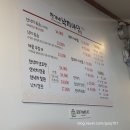 정가네 낙지마당 | [서울대입구] 내돈내산 정가네 낙지마당 낙지볶음 후기