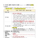 도원 노래연습장 이미지