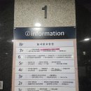 인체균형연구소