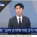 선관위 특혜 채용 감사 결과 이미지