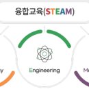 STEAM융합교육센터