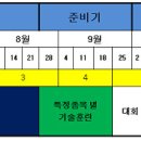금메달스포츠 이미지