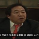 사교육 스타강사의 위엄 이미지