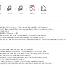 LG화학 부속의원 이미지